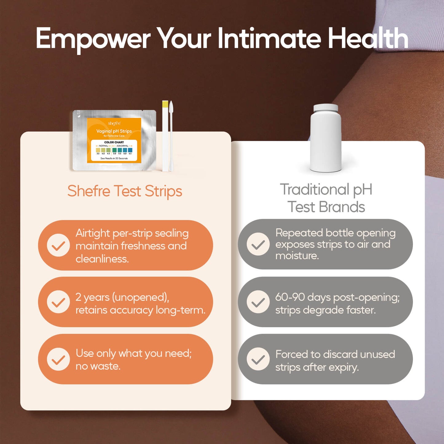 shefre_Vaginal_pH_Test_Strips_for_Women_Individually_sealed_Home_Test_Kit_03